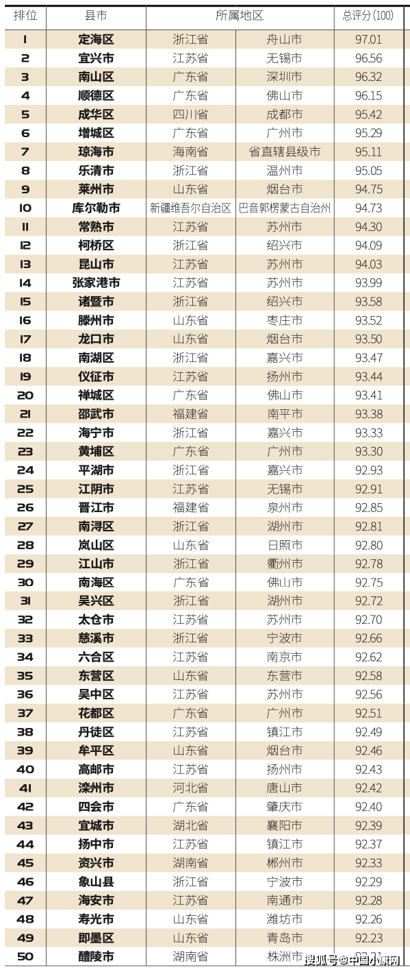 黄大仙三肖三码必中三,实地执行分析数据_Advance11.910