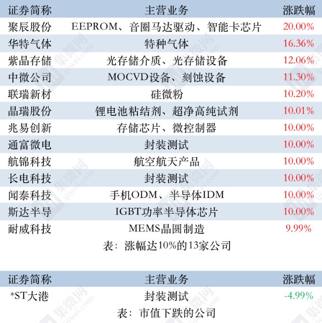 香港4777777开奖结果+开奖结果一,实证解读说明_完整版74.680