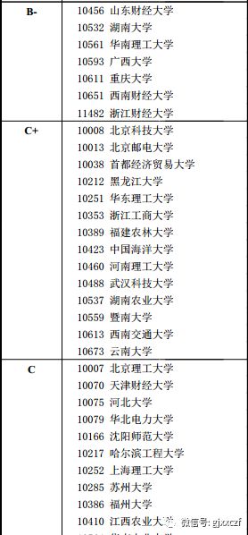 赤炼猛女 第3页