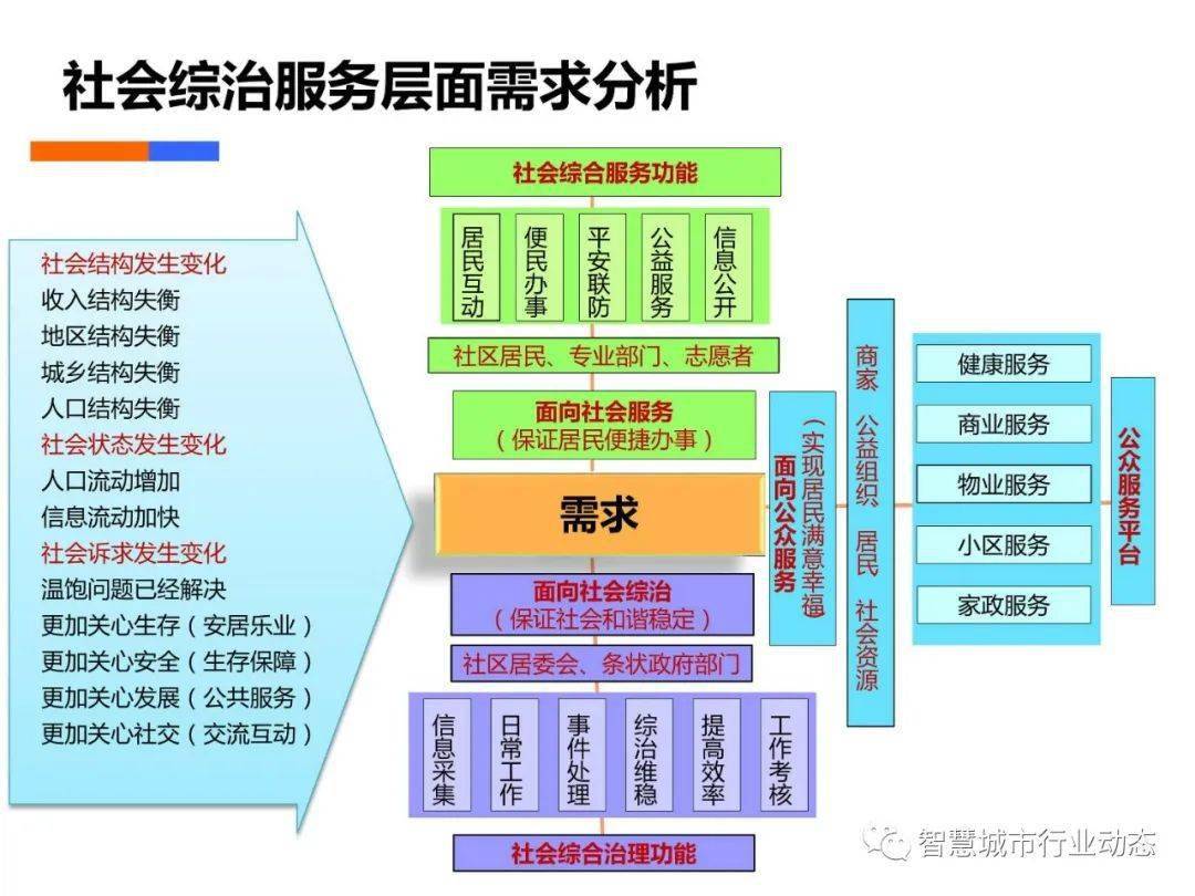 白小姐三肖三期必出一期开奖哩哩,全面执行数据方案_AR版87.594