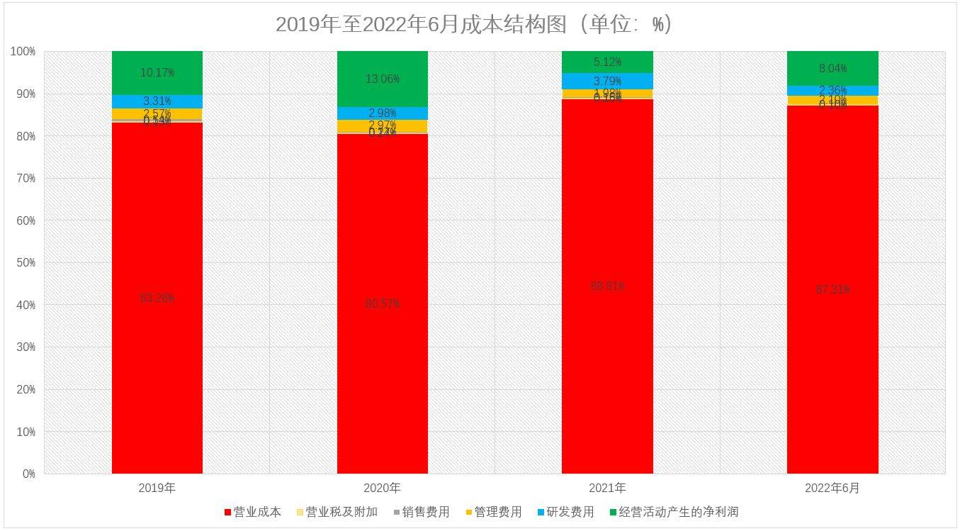 2024年11月10日 第43页