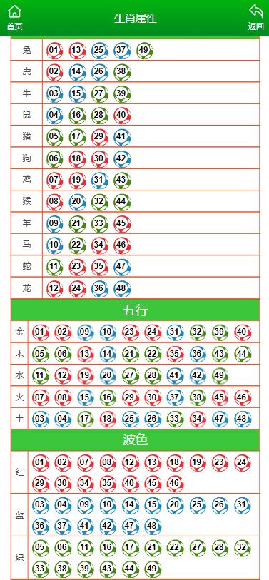 澳门一肖一码一一子,稳定执行计划_AR版94.390