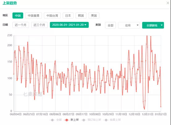 7777788888王中王新甫京,创新执行计划_2DM32.367