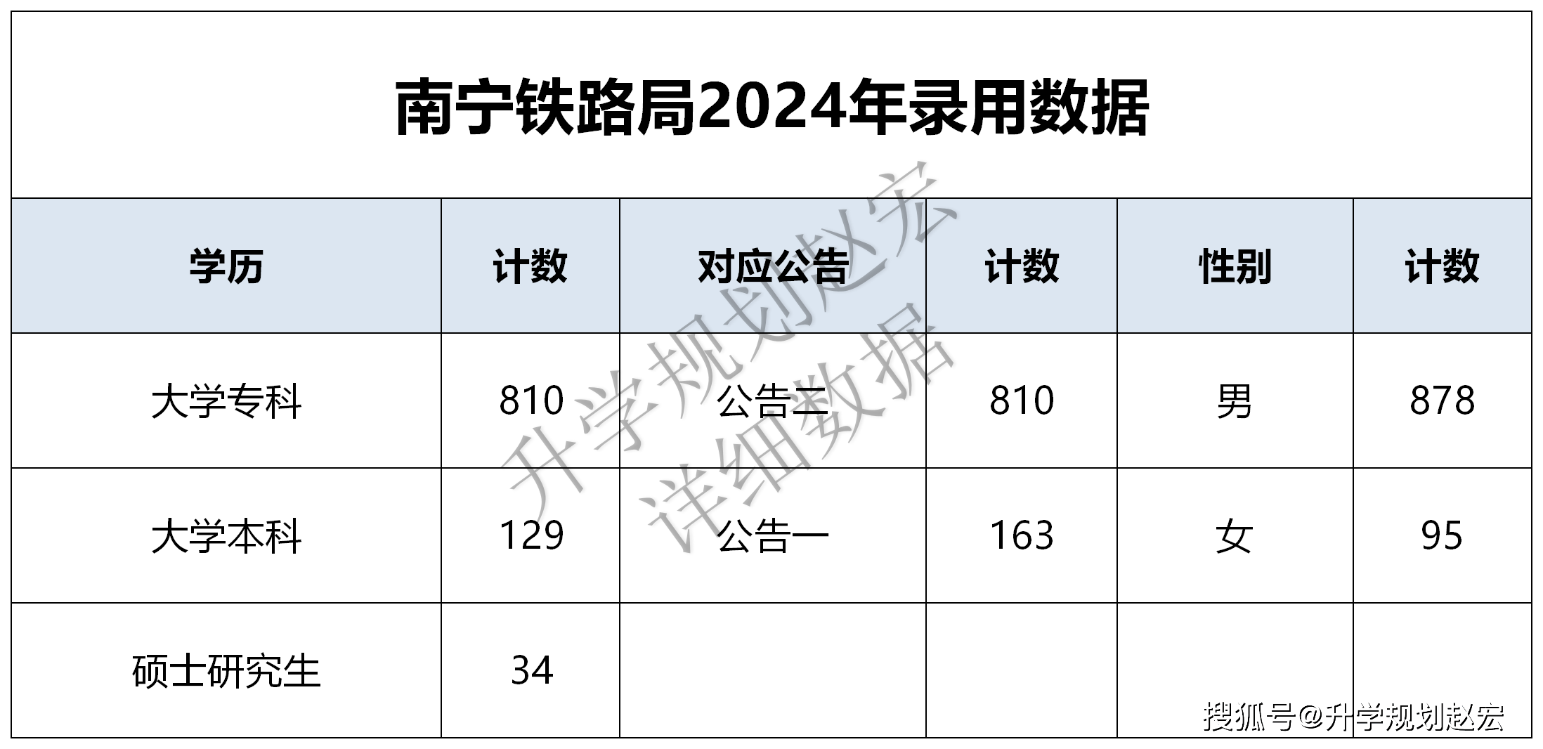 2024澳门今天晚上开什么生肖啊,高速响应执行计划_XT50.973