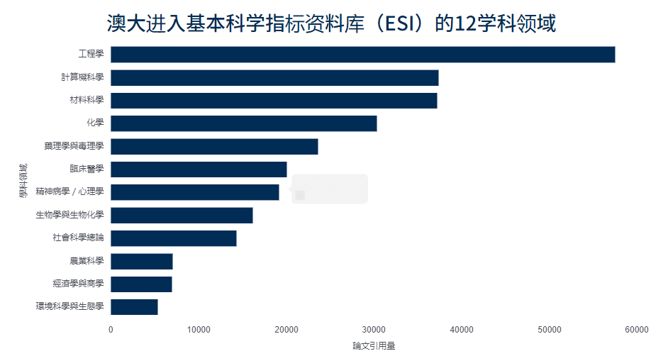 2024年新澳门大全免费,科技评估解析说明_U49.44