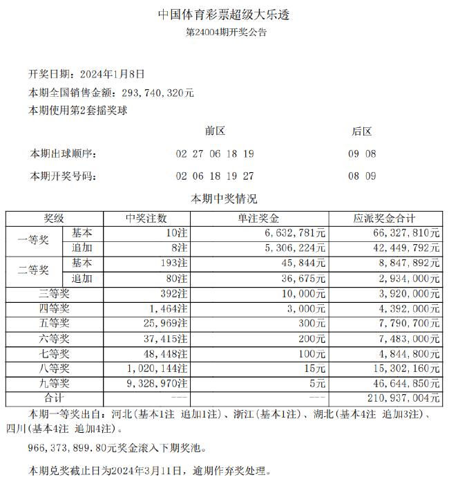 新奥彩资料长期免费公开,最新正品解答落实_工具版20.914