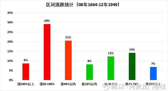 澳门最精准正最精准龙门客栈,适用性策略设计_Plus62.407