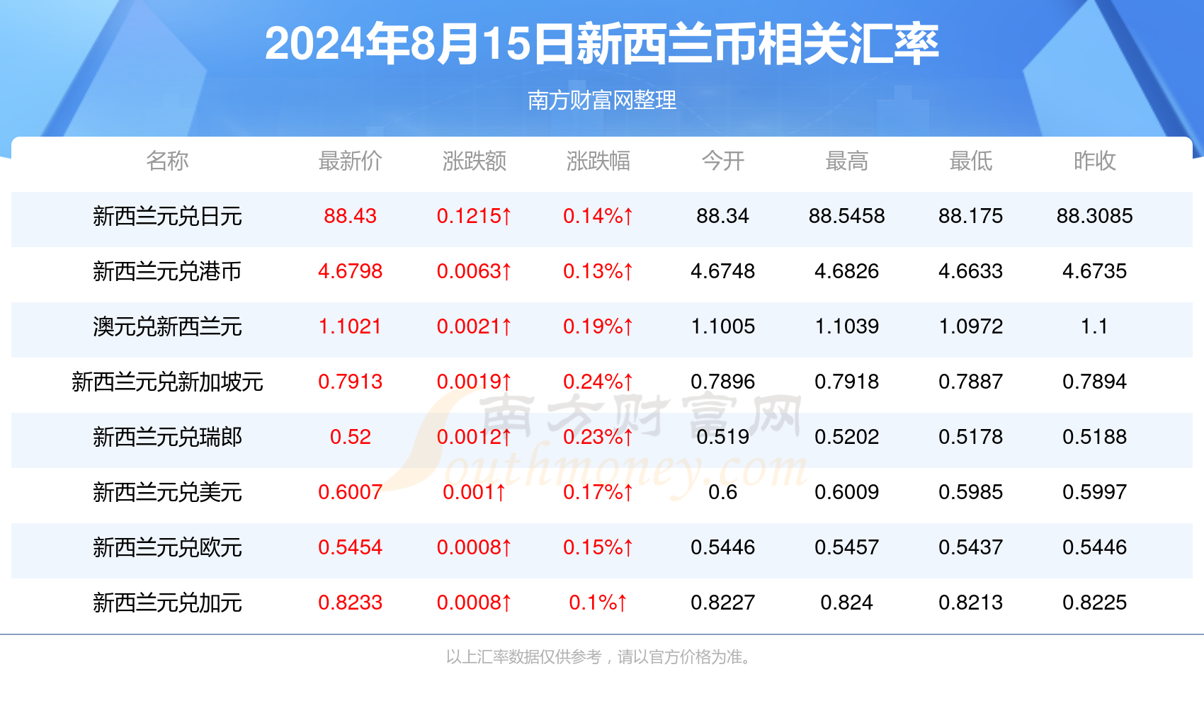 2024年新澳开奖结果,经典解释落实_ChromeOS21.682