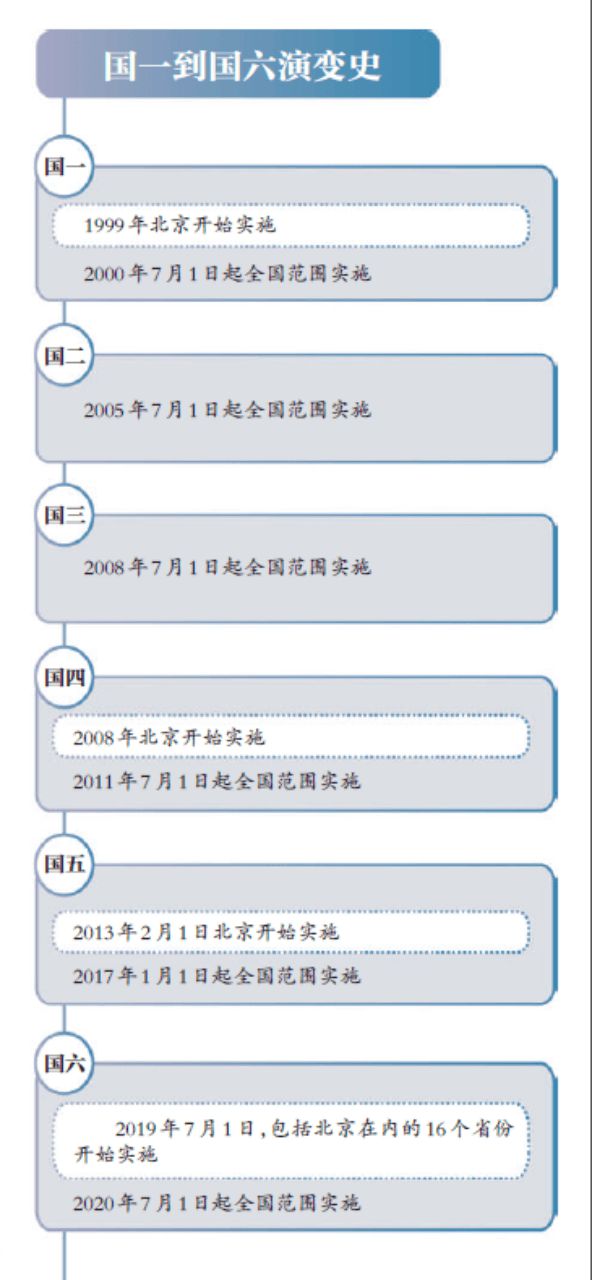 澳门天天好挂牌正版,实践分析解析说明_Max42.598