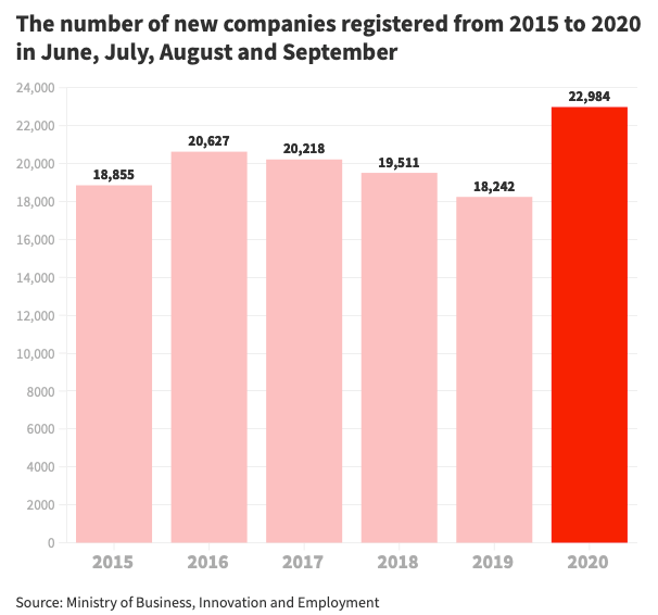 新澳门六开彩开奖结果2020年,深层数据分析执行_ChromeOS35.984