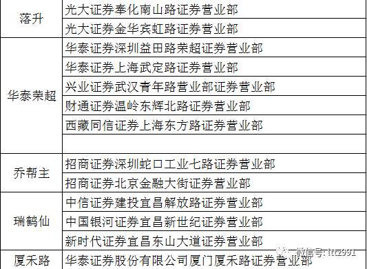 鹿畔阳光 第2页