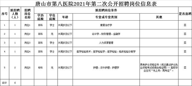 ご阴霾灬女孩ぃ 第2页