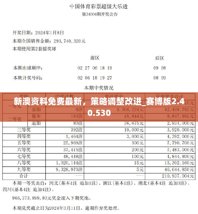 太软弱 第2页