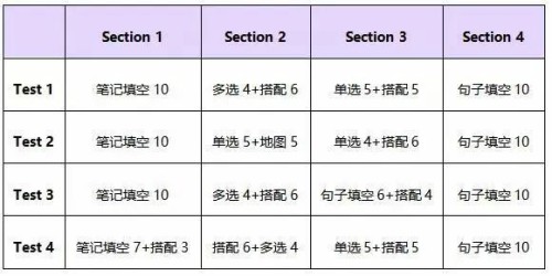 黄大仙免费资料大全最新,深度分析解析说明_SE版26.503