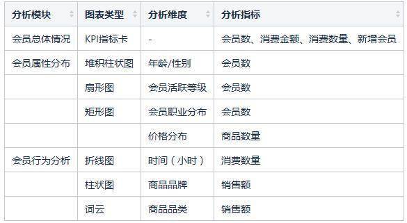 澳门六开奖结果查询,深层数据计划实施_超值版74.517