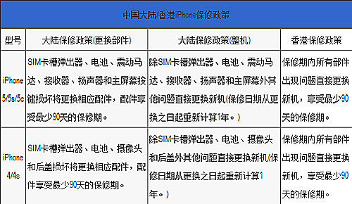 香港4777777开奖记录,科学解答解释落实_LT31.248