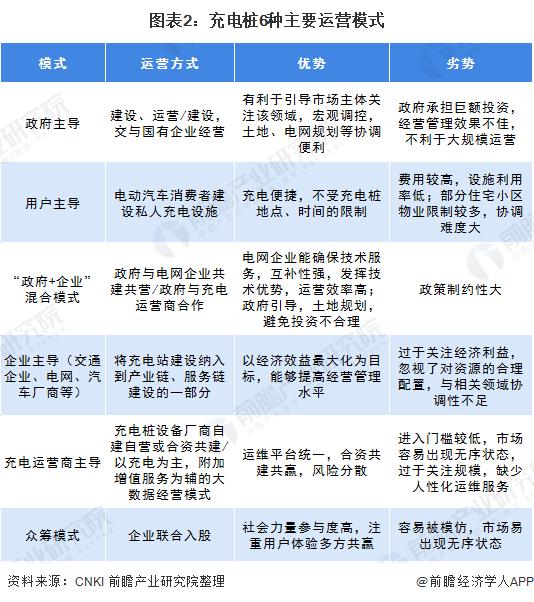 诚信档案 第87页