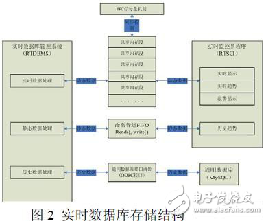 2024新澳免费资料图片,持久性策略设计_Linux24.525