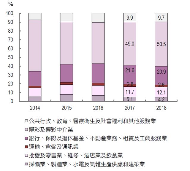 2024澳门天天开好彩大全46期,经济性执行方案剖析_Galaxy51.252