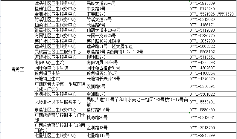 港彩二四六天天好开奖结果,最新热门解答落实_VE版34.938