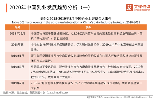 新澳门最新开奖结果记录历史查询,状况评估解析说明_超级版87.611