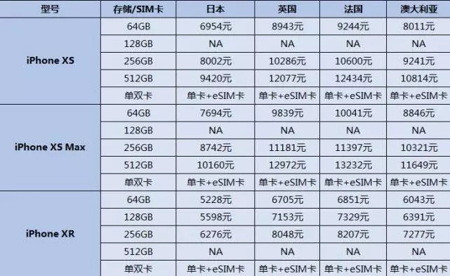 澳门开奖记录2024年今晚开奖结果,精细执行计划_iPhone96.135