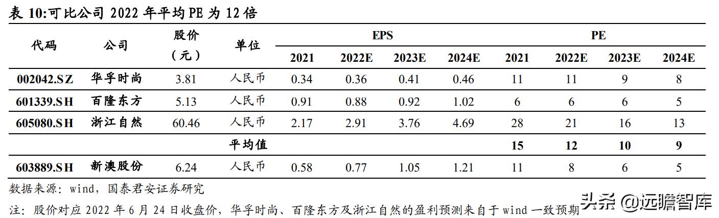 2024新澳免费资料大全精准版,深入设计执行方案_安卓版23.951