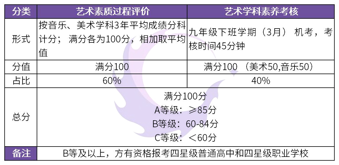 染黛如诗