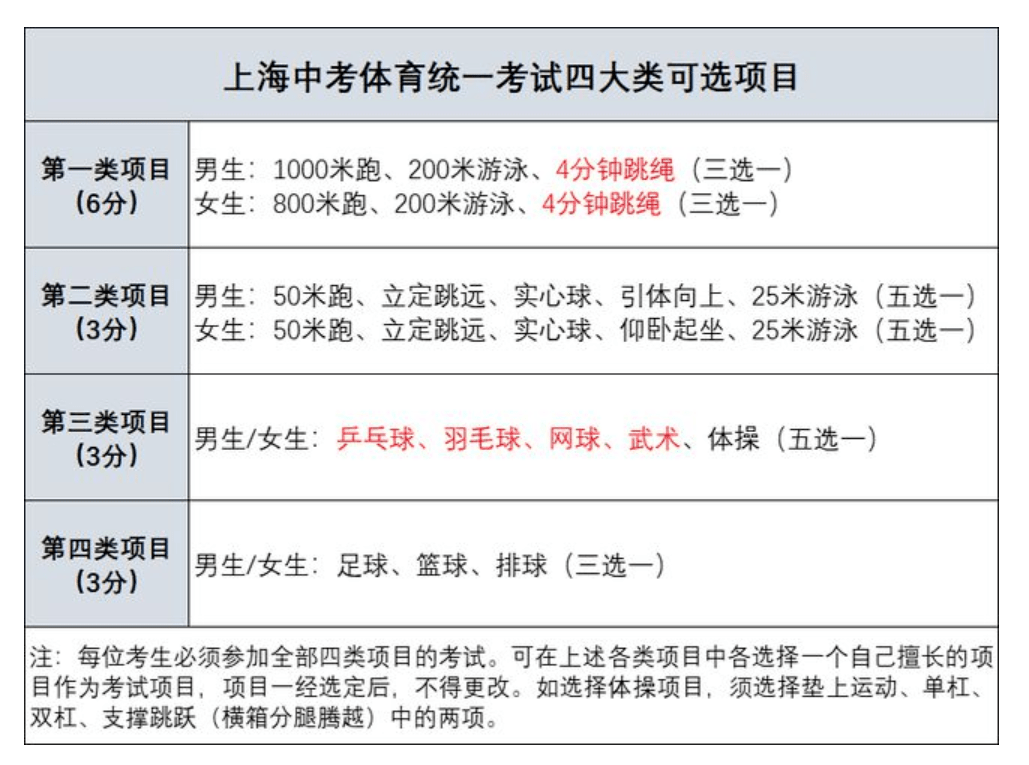 新澳门管家婆一句话,重要性说明方法_苹果版68.294