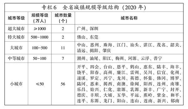 联系方式 第7页