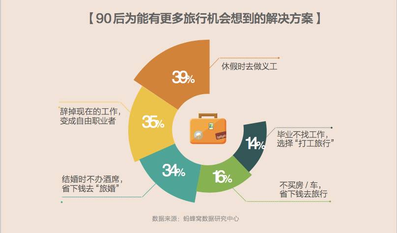 新奥最快最准免费资料,全面数据解释定义_OP55.65.43