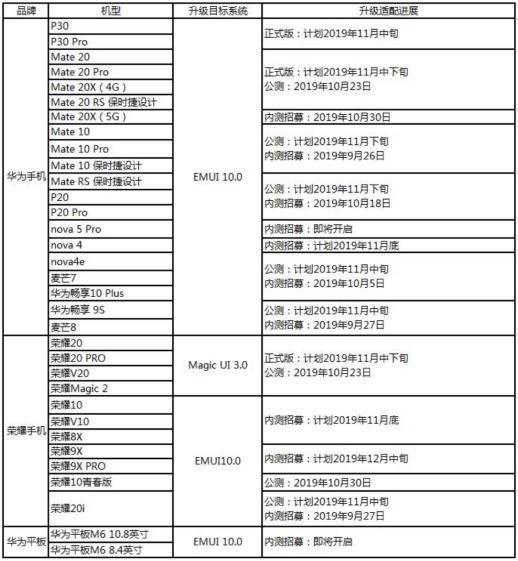 一码一肖100%中用户评价,综合计划评估说明_Nexus90.144