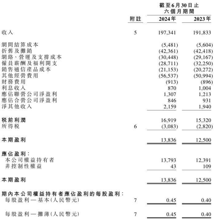 2024新奥历史开奖记录香港,绝对经典解释落实_至尊版23.138