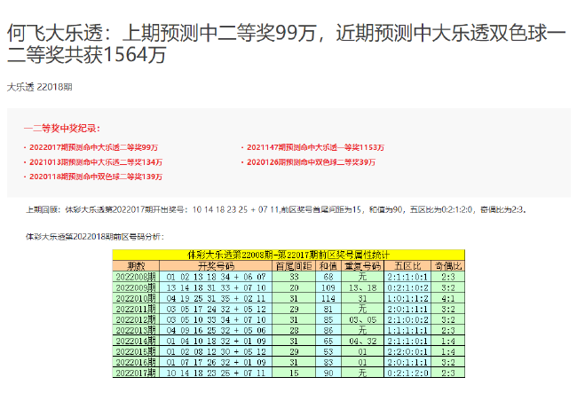 2024年澳门今晚开奖,综合性计划评估_Device95.821