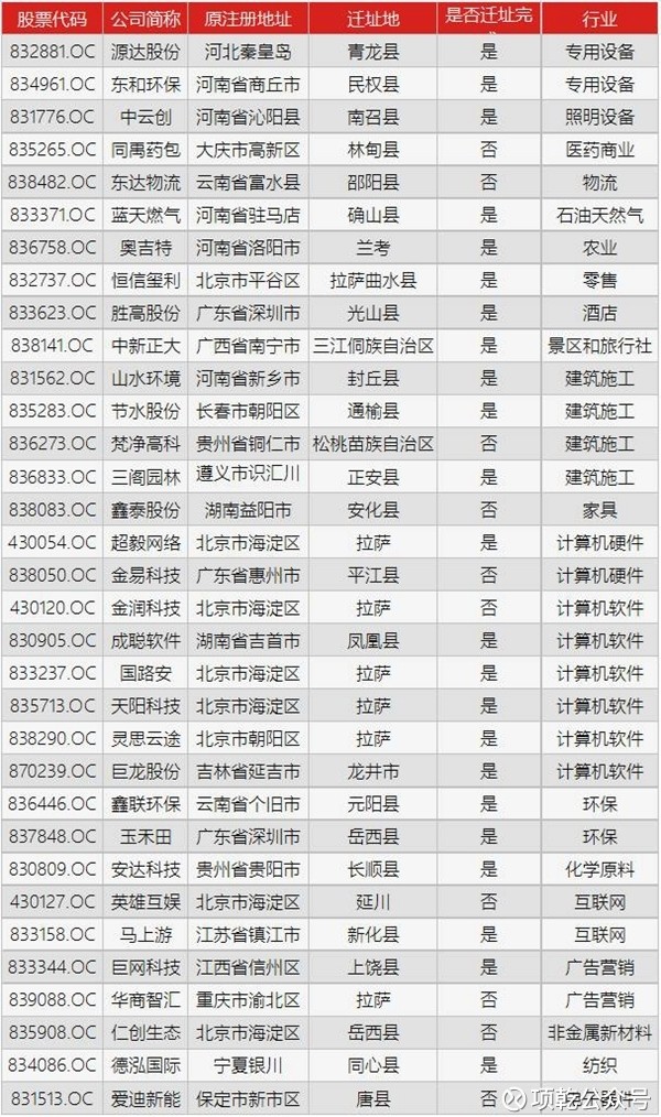 天立坤鑫最新动态全面解读