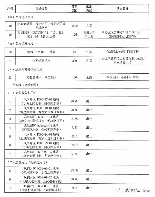 浔阳区成人教育事业单位发展规划揭秘