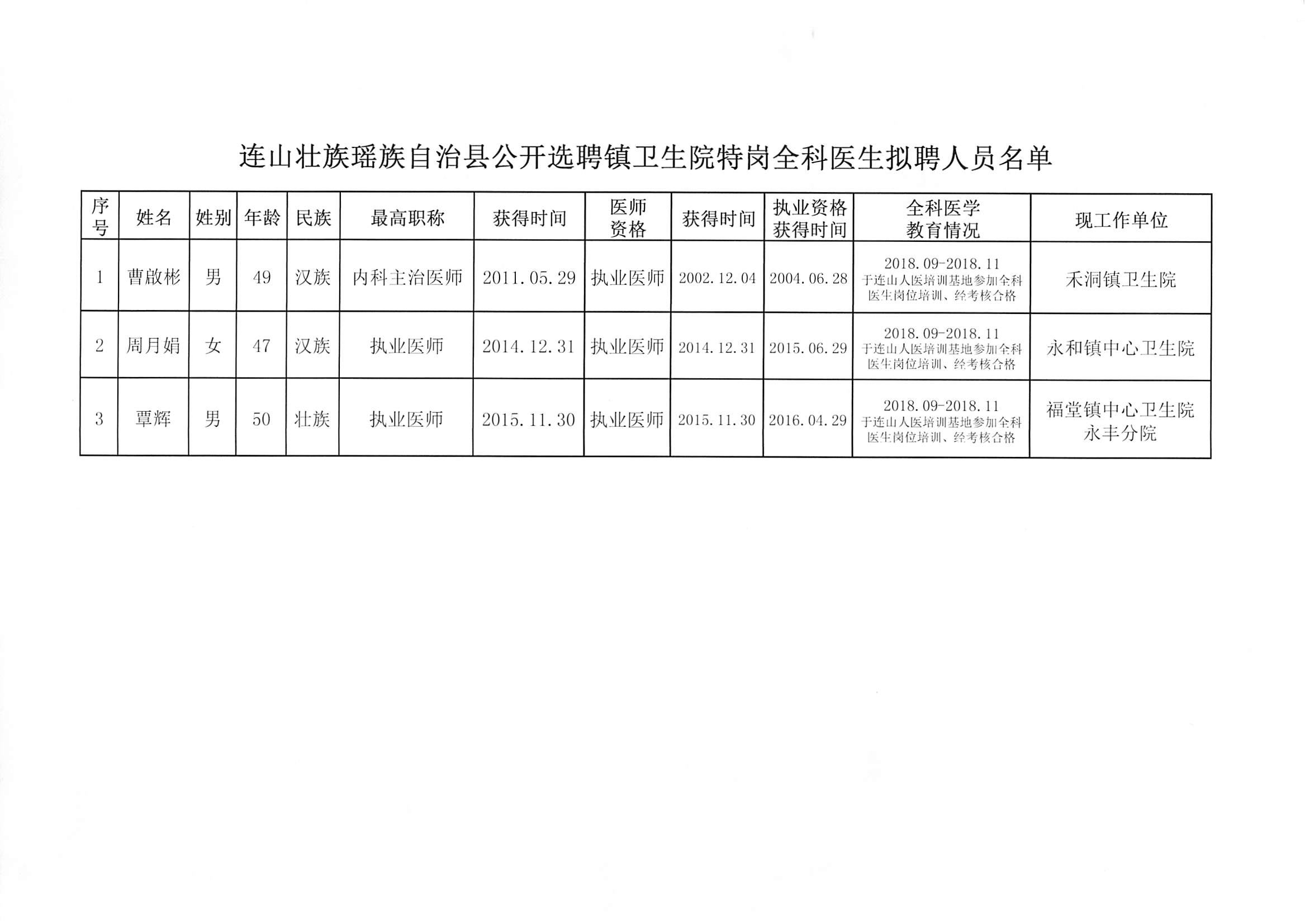 德格县卫生健康局最新招聘启事