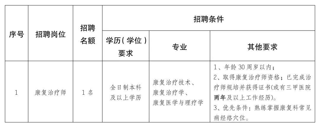 敦化市康复事业单位最新项目，推动康复医疗事业积极发展的力量