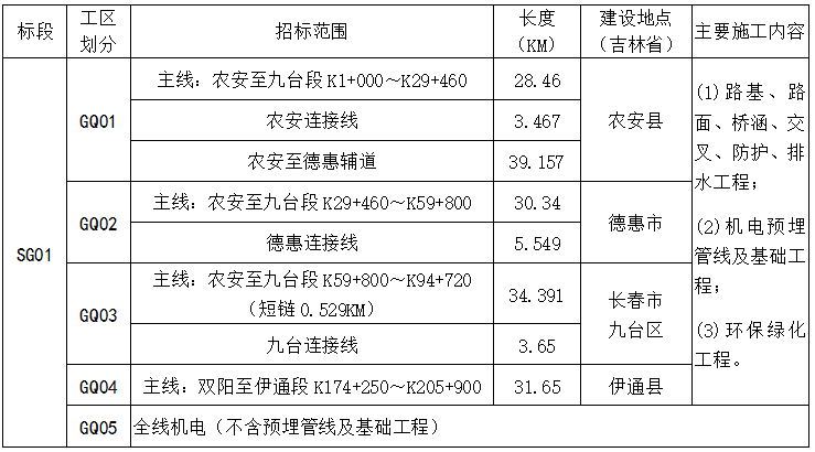 旌阳区数据和政务服务局推动数字化转型，优化政务服务新动态