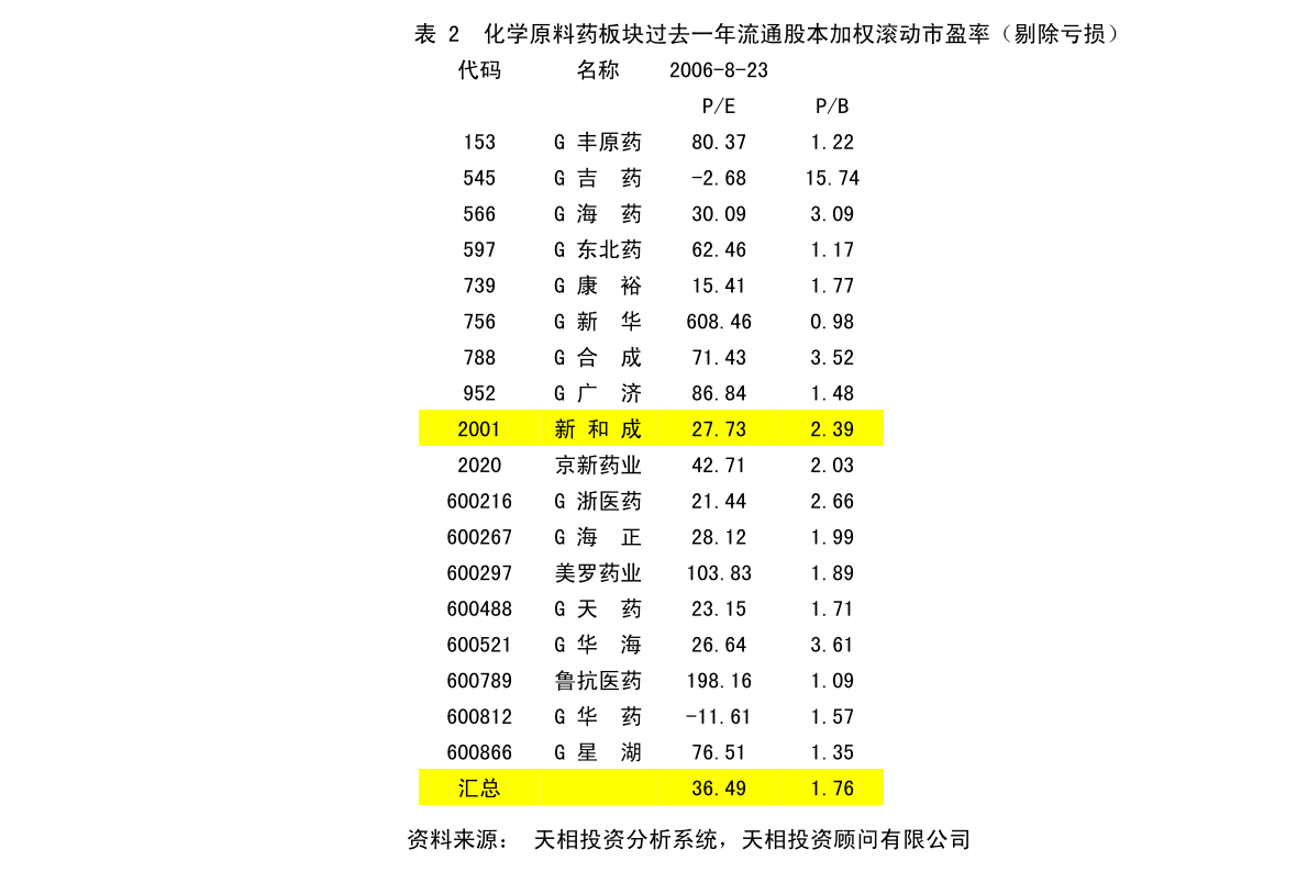 焦作市侨务办公室最新发展规划概览