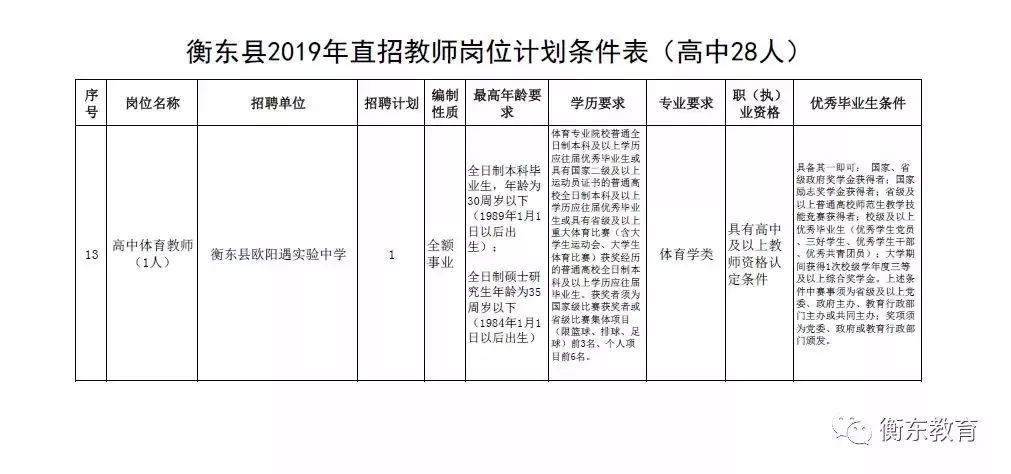 东宝区特殊教育事业单位项目最新进展及其社会影响概述