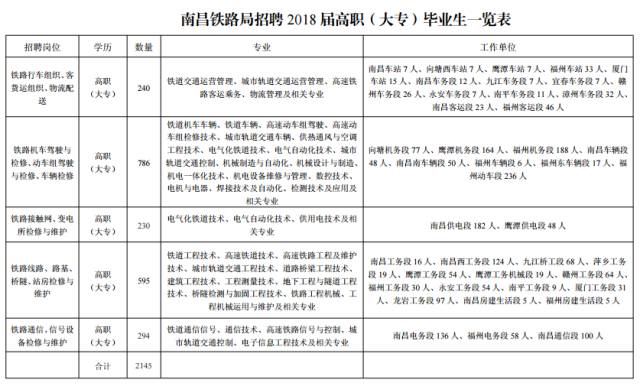 兴国县级托养福利事业单位人事任命推动事业发展，共建和谐社会