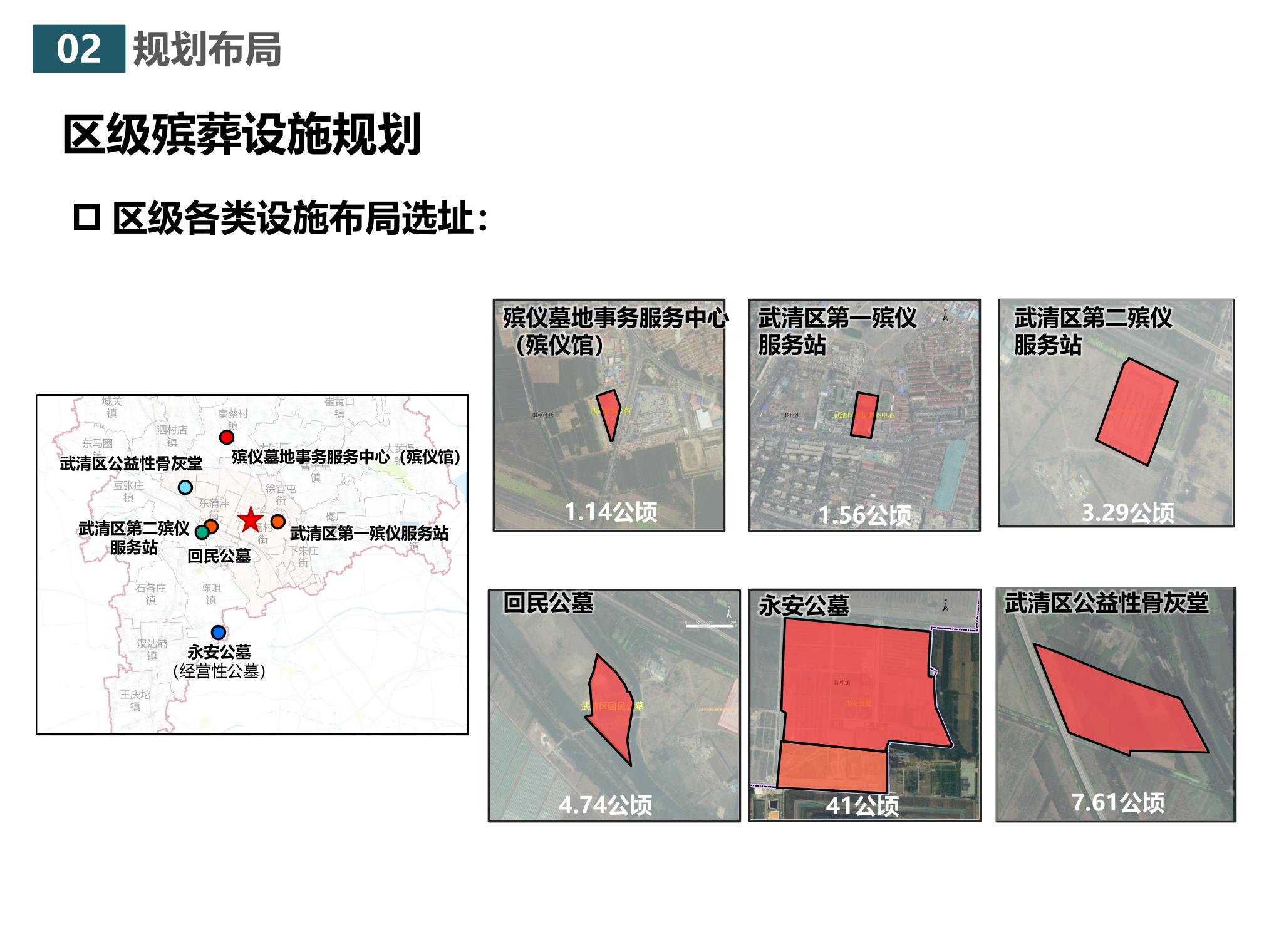 峰峰矿区殡葬事业单位发展规划探讨与展望