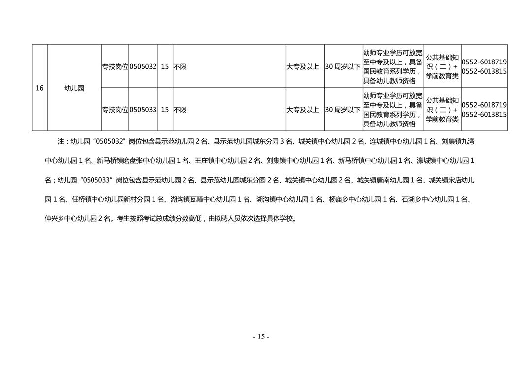 乡城县康复事业单位最新招聘启事概览