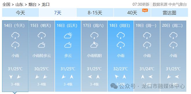 嘎鲁玛村天气预报更新通知