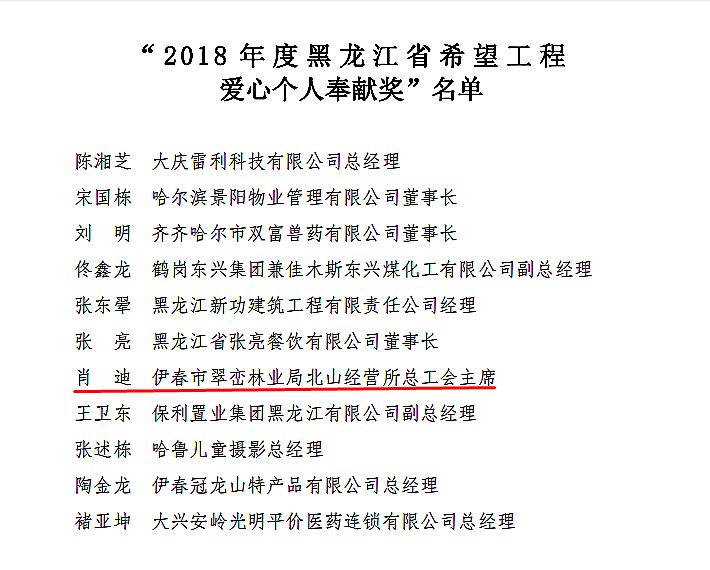 2025年2月15日 第25页