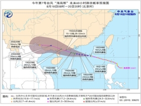 东岸乡天气预报更新通知