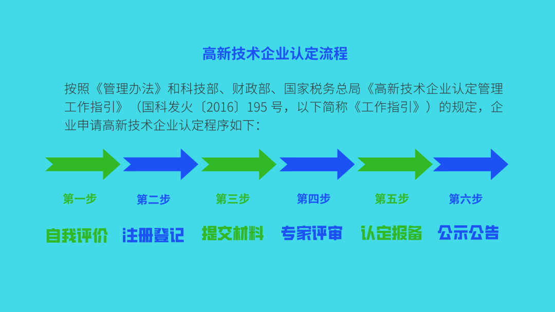 宁陵县科学技术和工业信息化局最新项目进展深度解读报告